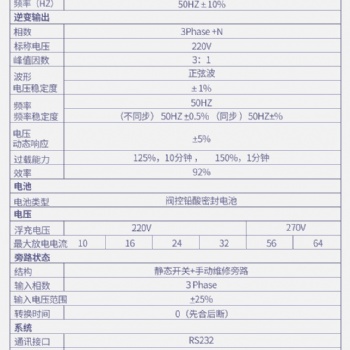 陕西山特C6KS厂家