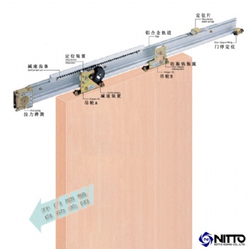 日本原装进口日东NITTO半自动移门闭门器nsc-c48型自动关门器