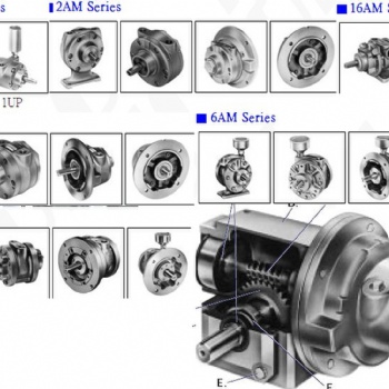 美国GAST气动马达