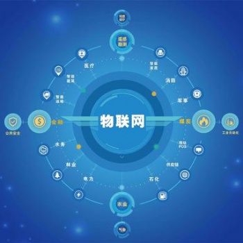 2020第十三届南京国际物联网展览会