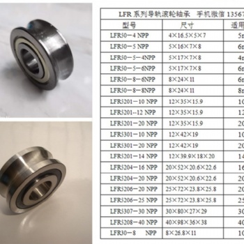 LFR50-5-4NPP+KDD滚轮轴承[宁波众信制造]