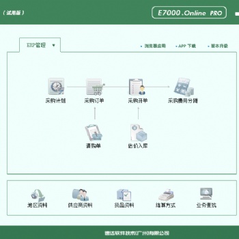 速达软件祝各位用户双节欢乐-双节活动优惠到底