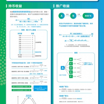 花火交易模式开发-上海软件APP结算系统