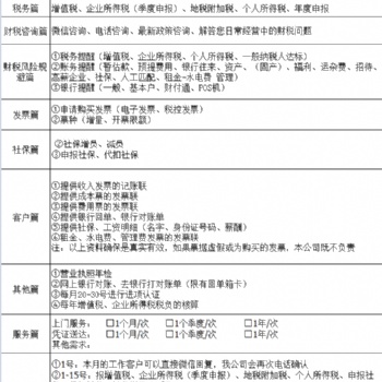 南宁工商注册公司注册 个体户注册 代理记账 变更注销