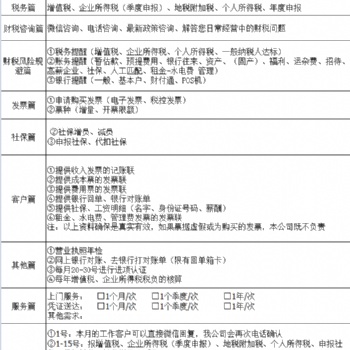 南宁工商注册公司注册 个体户注册 代理记账 提供地址