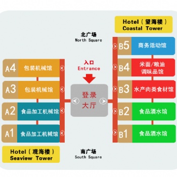 20218届青岛食品机械展览会 焙烤、米面食品加工及包装设备展区