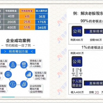 什么企业适合财务代理记账