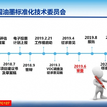 鸿盛数码参与制定国家标准《油墨中可挥发性有机化合物（VOCs）含量的限值》