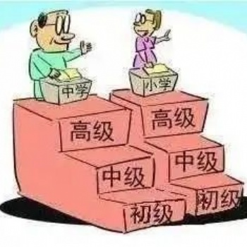 访谈2020陕西工程师职称评审条件通过率