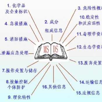 聚丙烯酰胺出口MSDS办理 报告编写