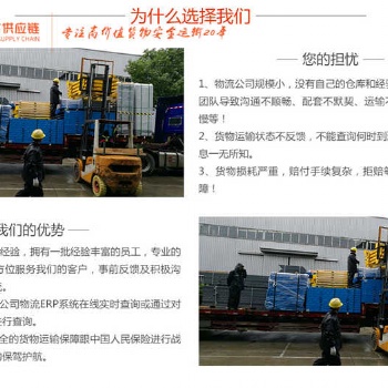 苏州物流江右供应链论进口博览会物流运输需要注意的问题
