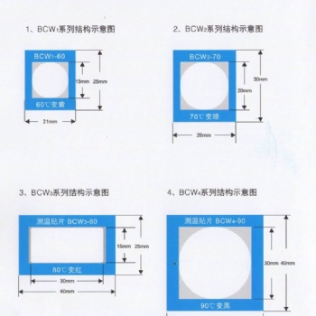 BCW1-50反光型变色测温贴片