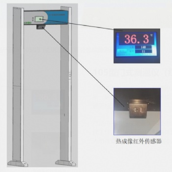 105型门式测温仪（红外热成像原理）