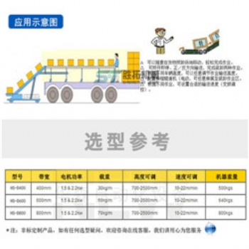 全自动车间流水线加工工作台液压升降输送机带滚轮可移动传送机