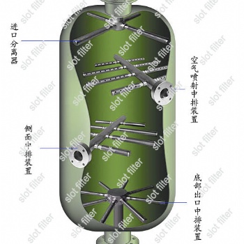 斯劳特中排布水器装置