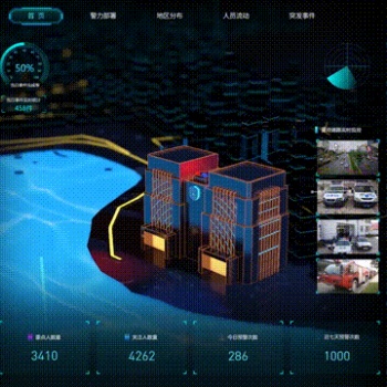 完善警务重点人员管控体系解决方案