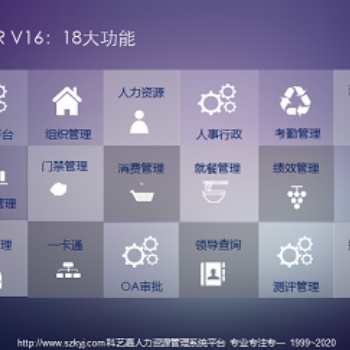 科艺嘉人力资源管理软件