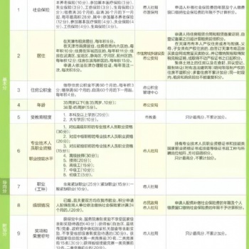 河南代办天津落户——通过率咋样