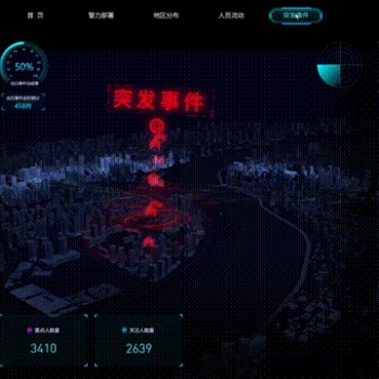 智慧警务-情报研判系统开发-搭建大数据分析平台