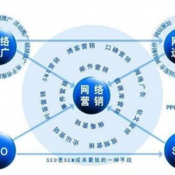 厦门网站推广外包服务_厦门一起互动必须的