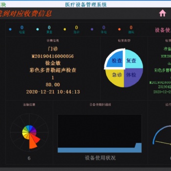 供应索源科技2021新升级漏费系统