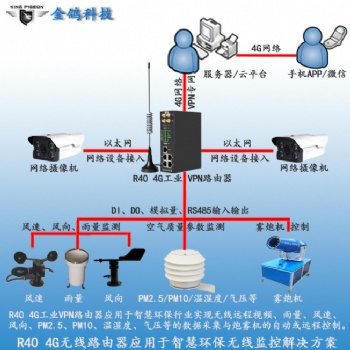 基于4g工业物联网技术的新型智慧气象站