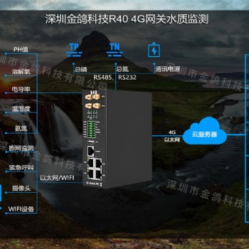 4G工业路由器应用于水质监测