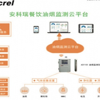 北京安科瑞油烟在线监测系统-告警数据监测