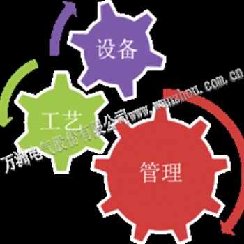 建筑能耗远程监测云平台采集与传输系统 电表 水表 燃气