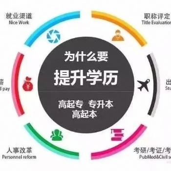 2021年深圳网络教育大专本科招生院校及专业