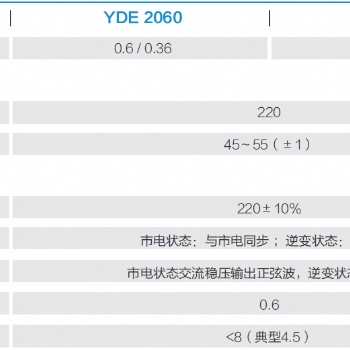 科士达 YDE2060不间断电源 600VA