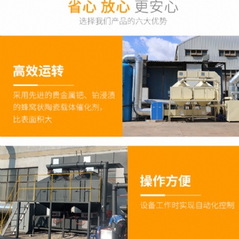河北沧科环保设备除尘器设备催化燃烧设备配件专业生产厂家