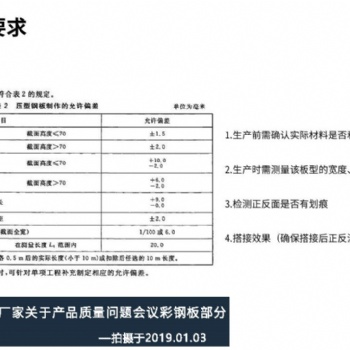 新之杰：基于YX15-225-900彩钢板划漆的解决方案