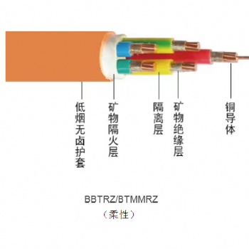 柔性矿物质绝缘防火电缆BTTRZ YTTW BBTRZ