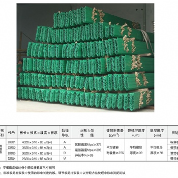 四川云南贵州高速公路乡村公司波形护栏生产厂家