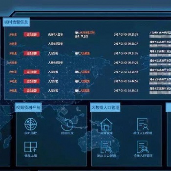 源中瑞智慧公安重点人员解决方案