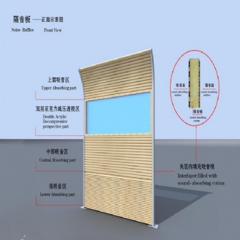 公路声屏障/高速隔音板/声屏障实体厂家/声屏障/隔音墙/衡水国岳