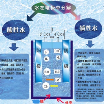 鸿福康源氢氧呼吸机家用多人群适用生产厂家