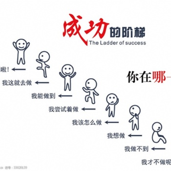五年制专转本：良机只有一次，一旦错失就再也没有了