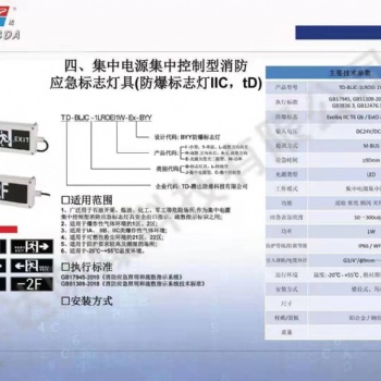 安全出口指示灯楼层逃生指示牌消防应急灯嵌入式led疏散标志灯