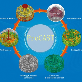 ProCAST2020有限元铸造模拟软件经销商销售电话正版报价