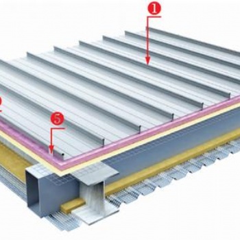 宁夏中卫铝镁锰板直立锁边屋面板25-400型