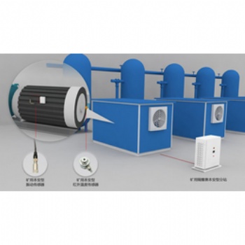 煤矿水泵空压机提升机电机主轴承温度振动监测