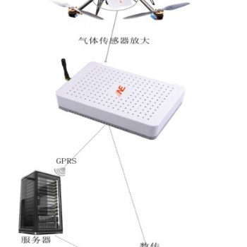 圣凯安--室内质量空气监测仪