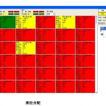 校园宿舍人脸管理系统