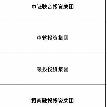 停批投资集团公司转让