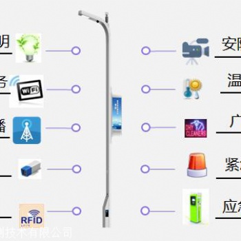 智慧路灯办理各项认证及检测