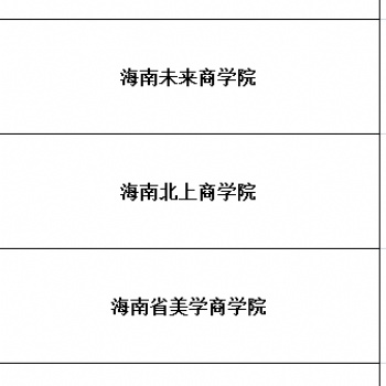 教育行业集团公司转让