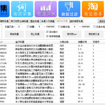 新手做拼多多无货源店铺，如何避免违规，一对一教你怎么运营避坑