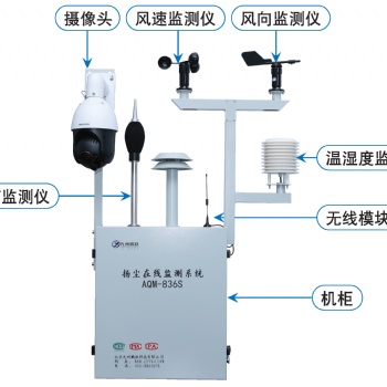 环保联网在线型空气质量监测系统AQM-836S